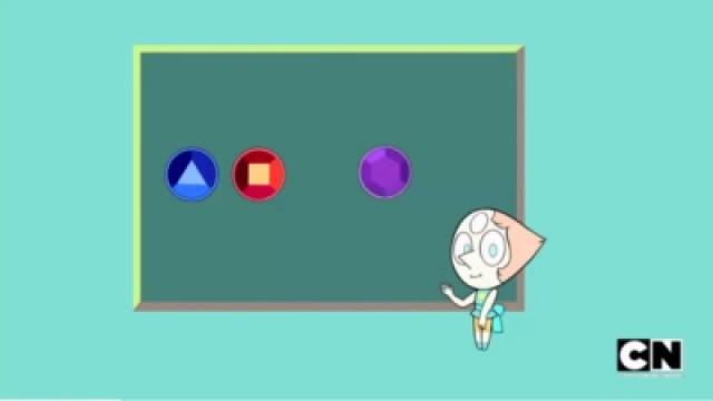 The Classroom Gems: What are Gems?