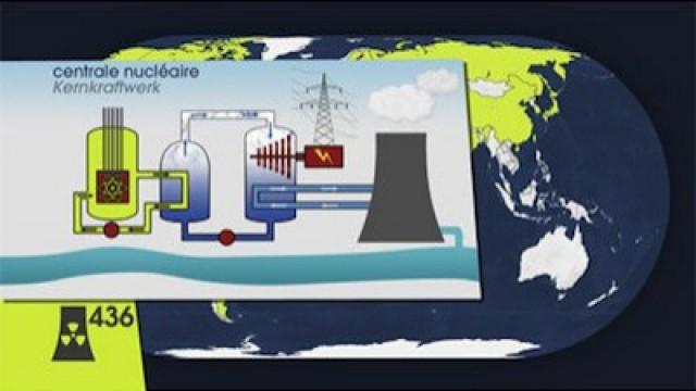 Die zivile Nutzung der Kernenergie