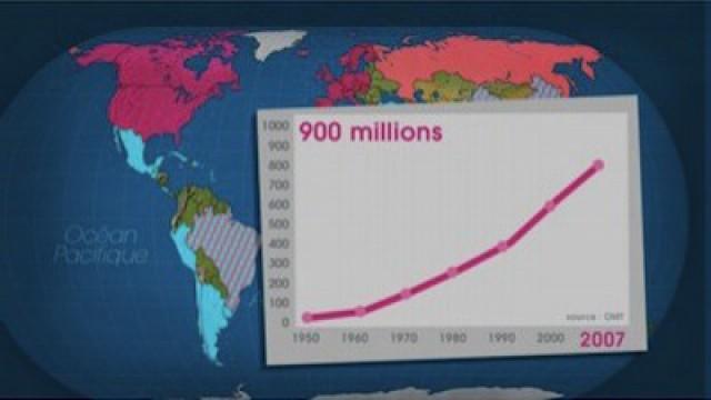 Die Risiken des Tourismus