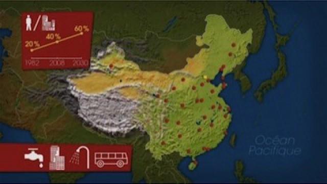 China nach dem Wachstum