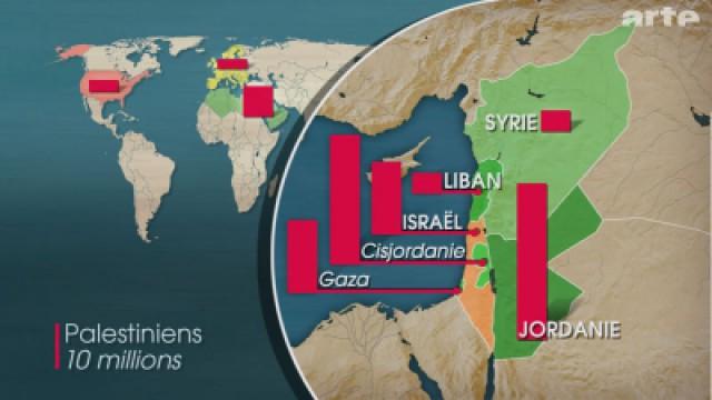 La diaspora palestinienne