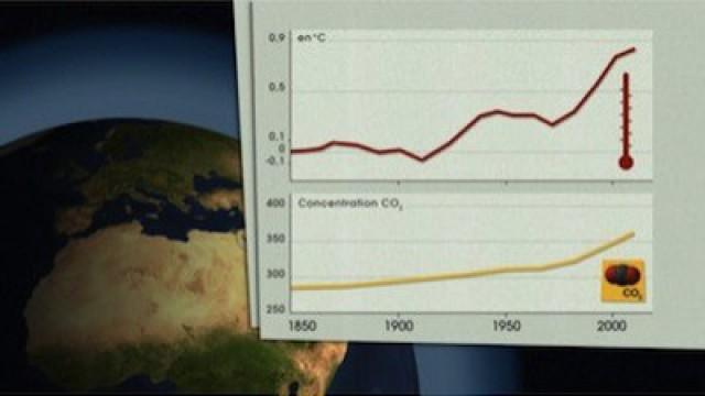 Klima - Von Kyoto nach Kopenhagen 2/2