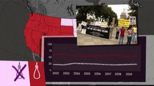 Für die Abschaffung der Todesstrafe 2/2 - Die Situation in den USA