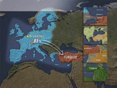 Für oder gegen den EU-Beitritt der Türkei?