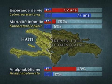 Haiti 2/2 - Warten auf Hoffnung