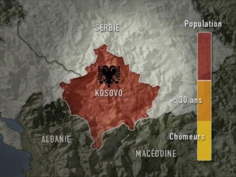 Welcher Status für den Kosovo