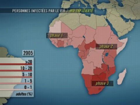 AIDS 2/3 - Die verheerenden Folgen der Epidemie