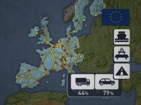 Der Verkehr in Europa 2/2 - Mögliche Lösungen