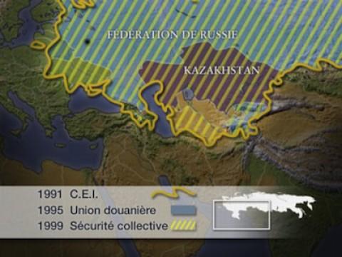 Die Aussenpolitik Russlands 2/3 - Die Prioritäten