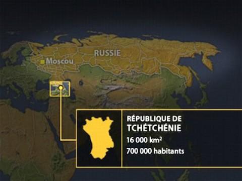 Tschetschenien - Warum? 1/2 - Kartographische Darstellung der tschetschenischen Gesellschaft