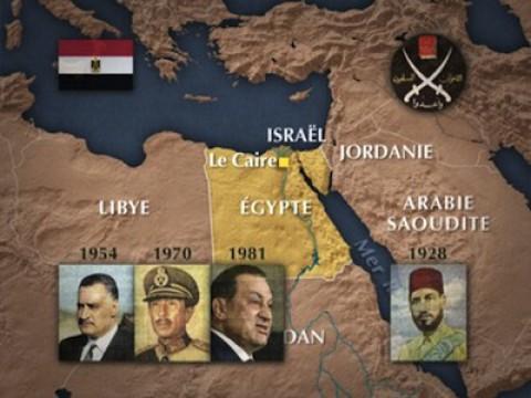 Ägypten - Das Land mit den vier Einnahmequellen