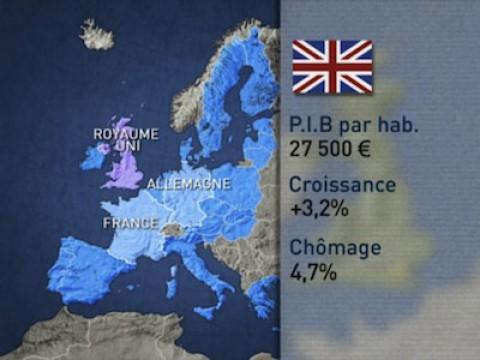 Großbritannien - Musterschüler der EU?