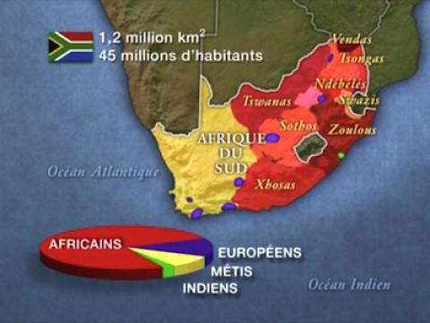 Südafrika 1/3 - Die Regenbogen-Nation