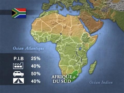 Südafrika 3/3 - Afrikas Wirtschaftskrise