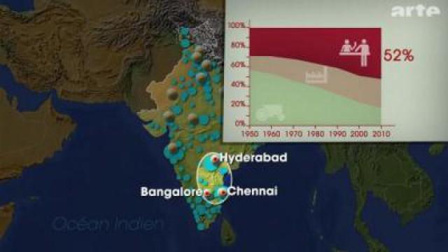 L'inde, l'équilibre des contraires (1/2)