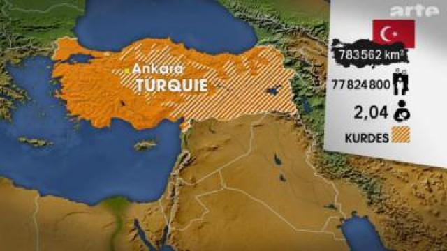 Turquie, retour vers l'orient ?