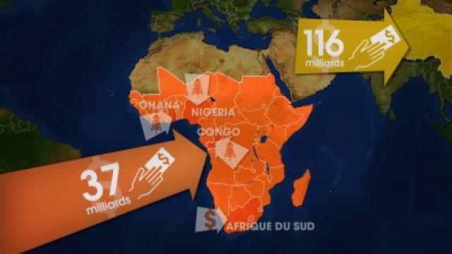 L’Afrique : Zones de croissance