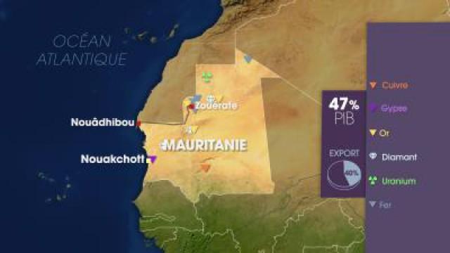 Des nouvelles de la Mauritanie