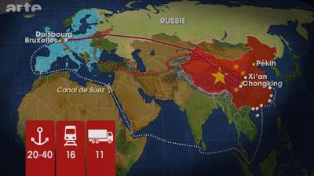 Vers une nouvelle ''route de la soie'' ?