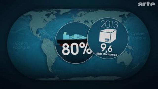 Le transport maritime, cœur de la mondialisation