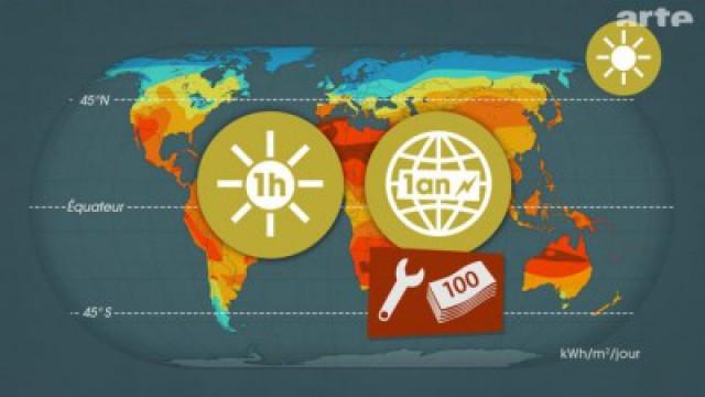 La révolution solaire ?