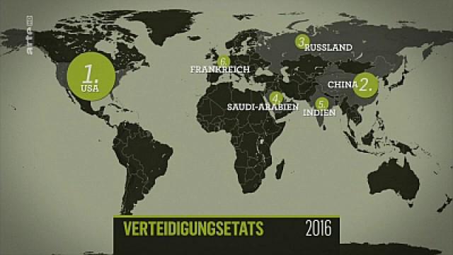 Armement, un business en croissance