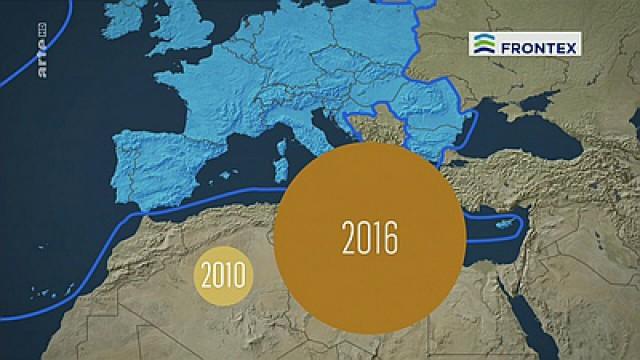 Migration in Afrika