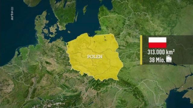 Where does Poland stand in Europe?