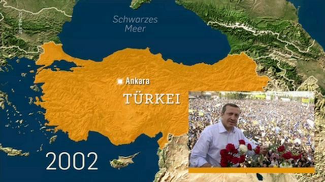 Turkey: All power for Erdogan?