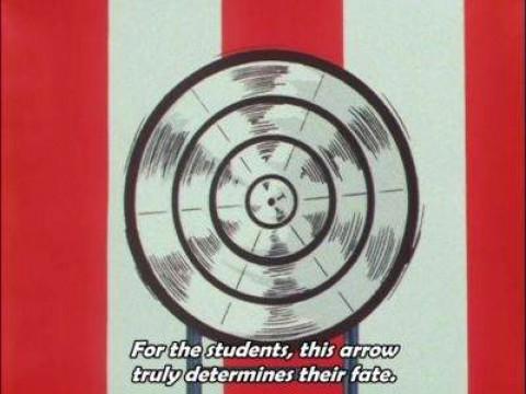 Bloody Boxing? The Enemy is the Super Police Academy