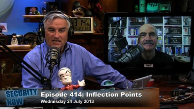 Inflection Points