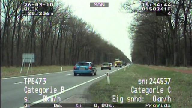 Rechts inhalen