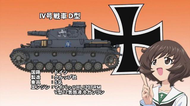 Akiyama Yukari's Tank Corner 01