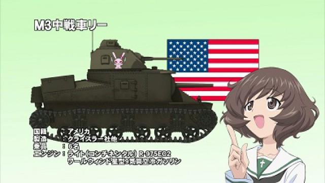 Akiyama Yukari's Tank Corner 03