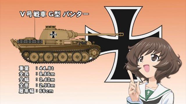 Akiyama Yukari's Tank Corner 06