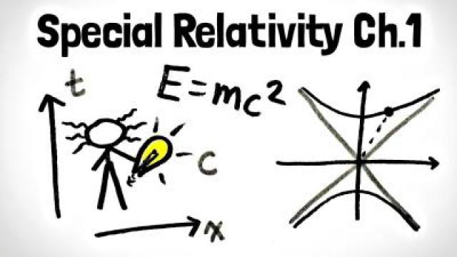 Why is Special Relativity Hard? - Special Relativity Chapter 1