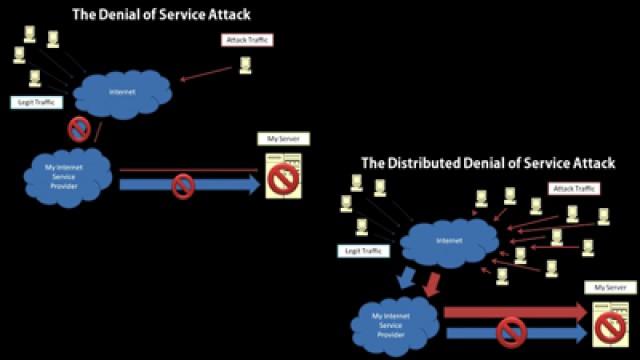 Smart Grids and Dumb Interfaces