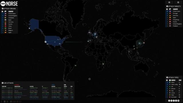 DDoS'ing a Neutral Net