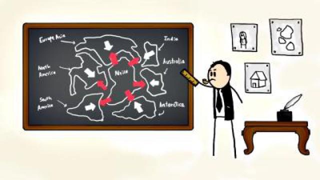 Plate Tectonics Explained