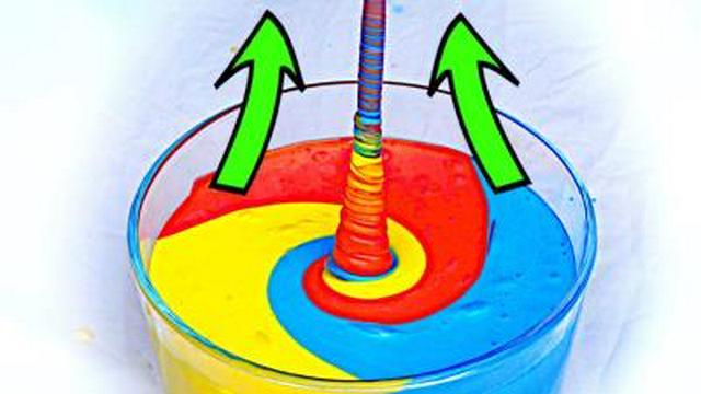 How Fluid Can Climb Upward! SLIME EXPERIMENT