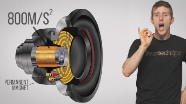 What are Voice Coils?