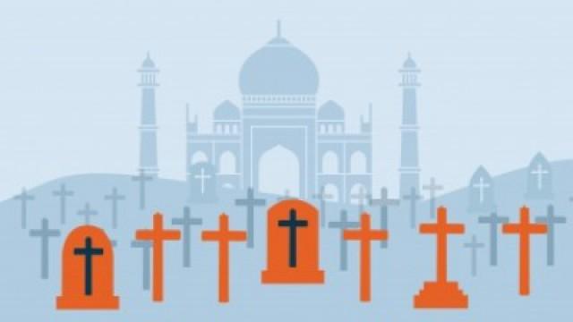 The World's Most Persecuted Minority