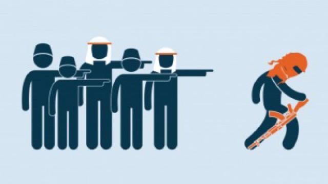 Is Islam a Religion of Peace