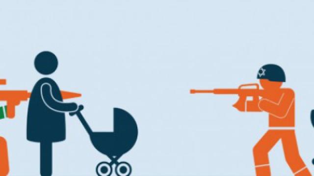 Israel - The World's Most Moral Army
