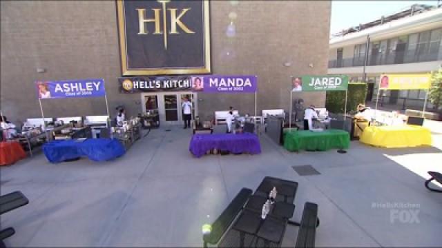 5 Chefs Compete