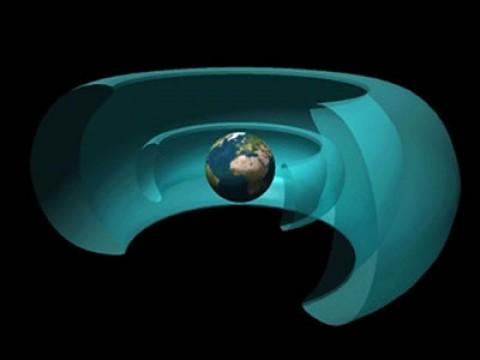 Understanding - Magnetism