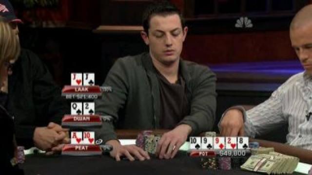 $150K Cash Game (Part 2) - Night 3