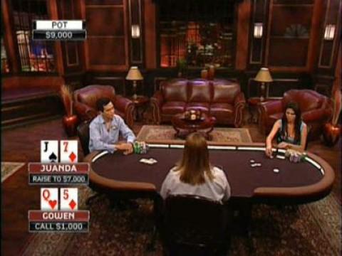 Poker Prowess - Night 5