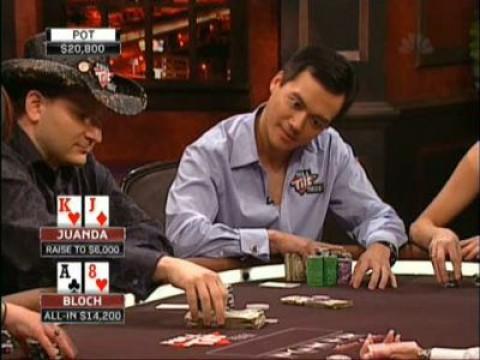 Poker Prowess - Director's Cut