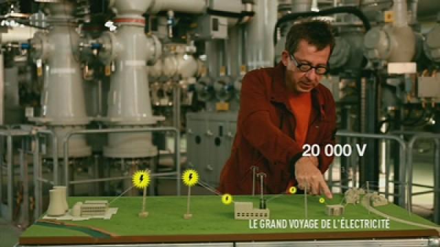 Le grand voyage de l'électricité